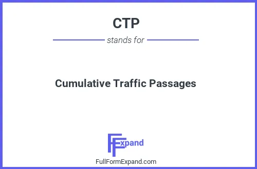 Full form of CTP
