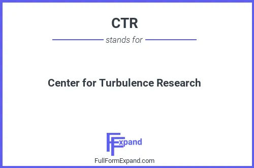 Full form of CTR