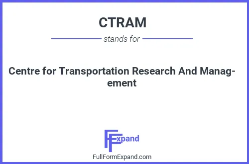 Full form of CTRAM