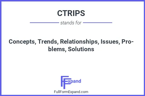 Full form of CTRIPS