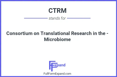 Full form of CTRM