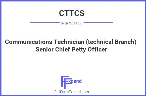Full form of CTTCS