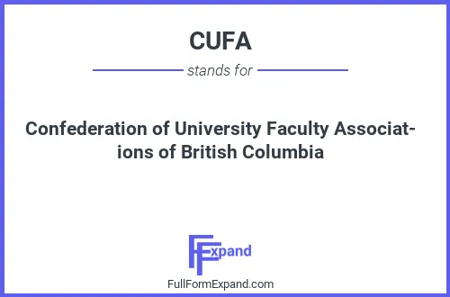 Full form of CUFA