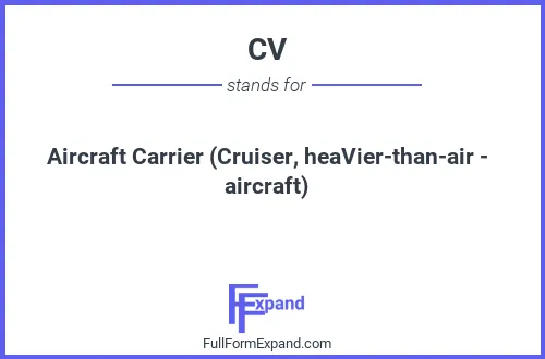 Full form of CV