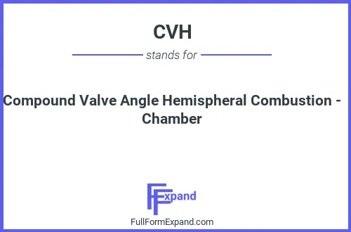 Full form of CVH