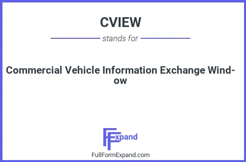Full form of CVIEW
