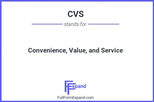 Full form of CVS