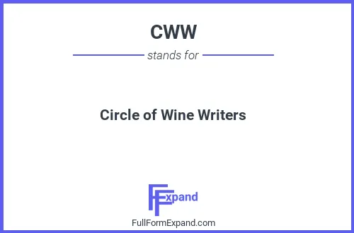 Full form of CWW