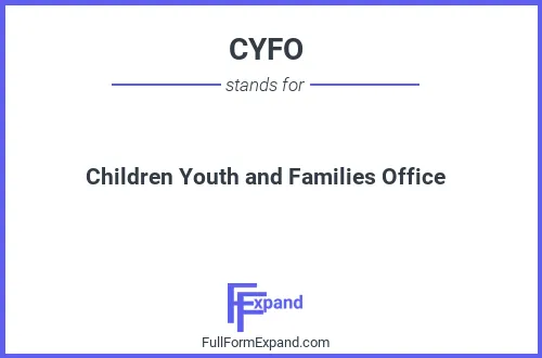 Full form of CYFO