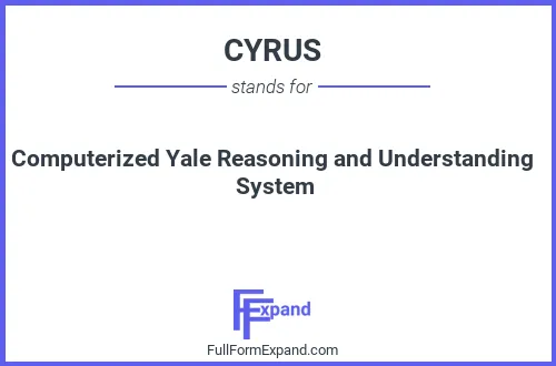 Full form of CYRUS
