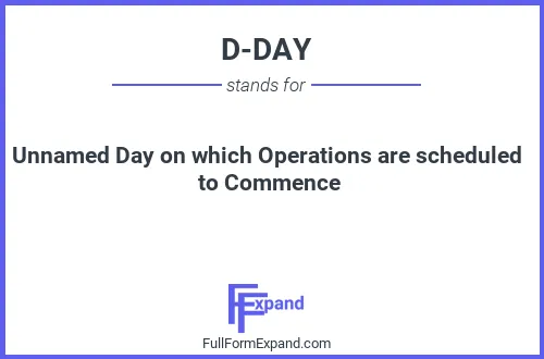 Full form of D-DAY