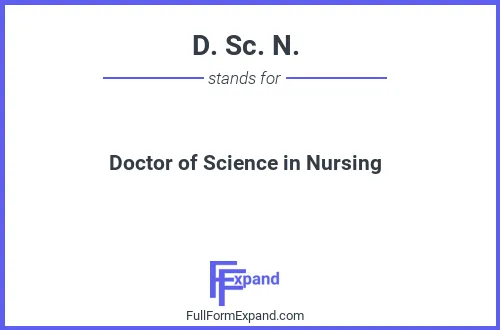 Full form of D. Sc. N.