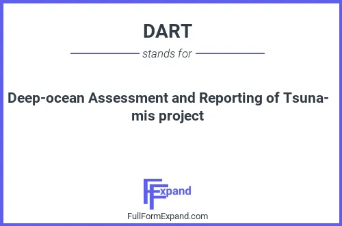 Full form of DART