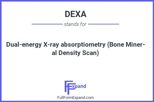 Full form of DEXA