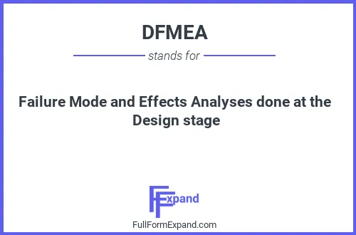 Full form of DFMEA