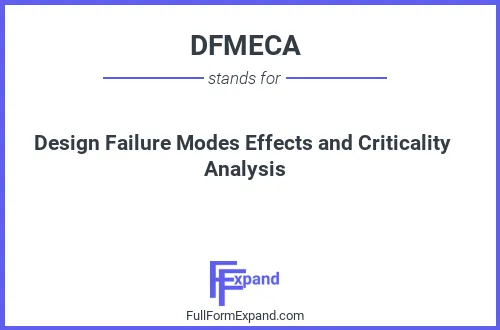 Full form of DFMECA