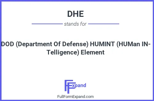 Full form of DHE