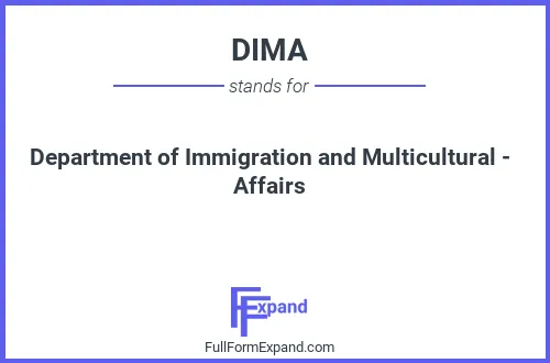Full form of DIMA