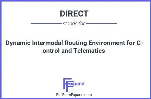 Full form of DIRECT