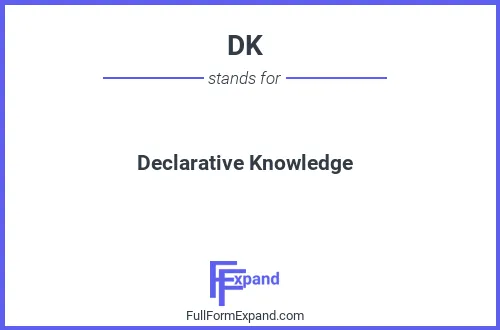 Full form of DK