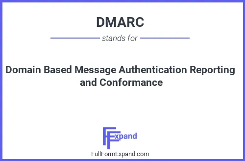 Full form of DMARC
