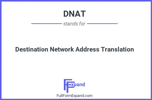 Full form of DNAT