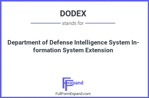 Full form of DODEX