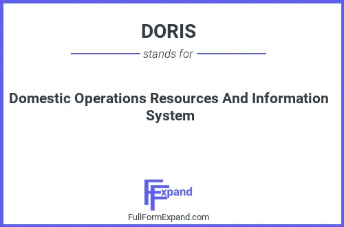 Full form of DORIS
