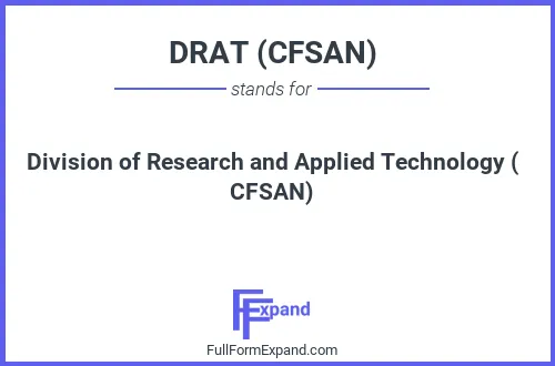 Full form of DRAT (CFSAN)
