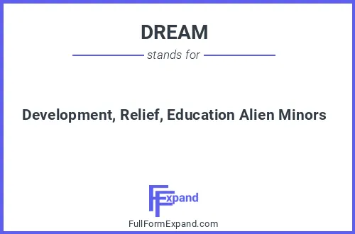Full form of DREAM