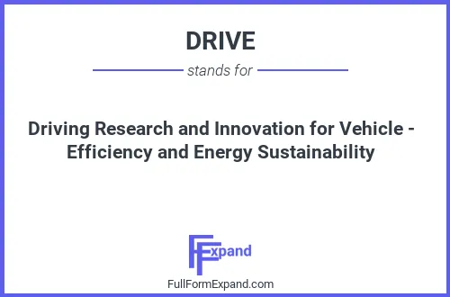 Full form of DRIVE