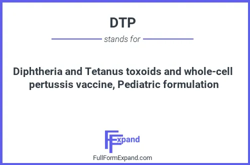 Full form of DTP