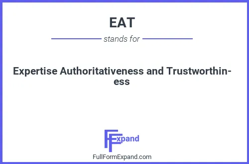 Full form of EAT