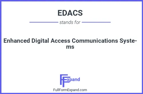 Full form of EDACS