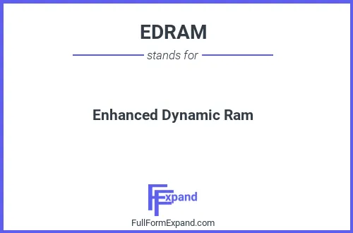 Full form of EDRAM