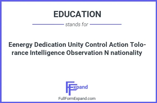 Full form of EDUCATION