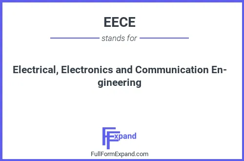 Full form of EECE
