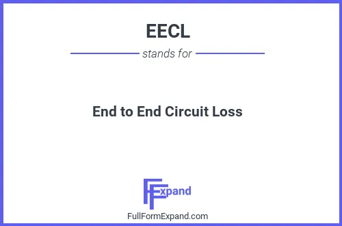 Full form of EECL