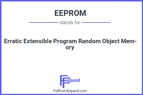 Full form of EEPROM