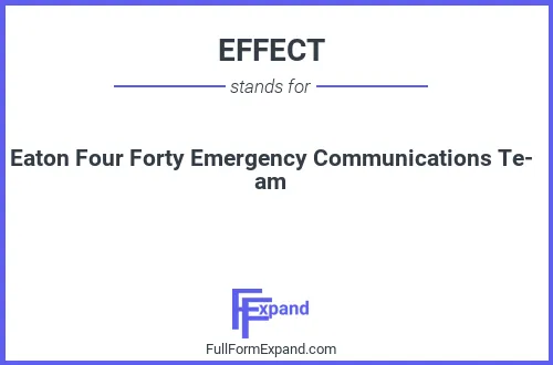 Full form of EFFECT