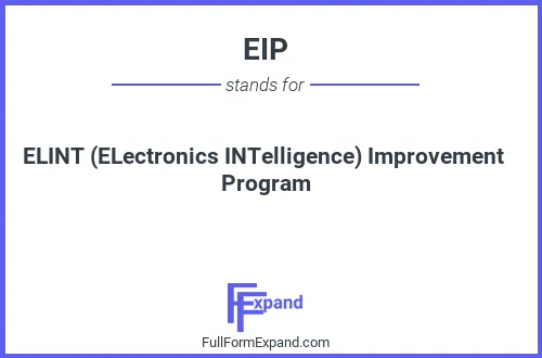 Full form of EIP
