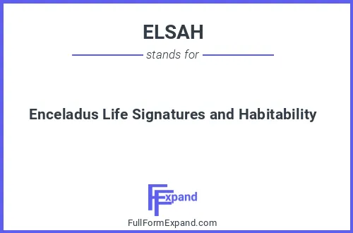 Full form of ELSAH