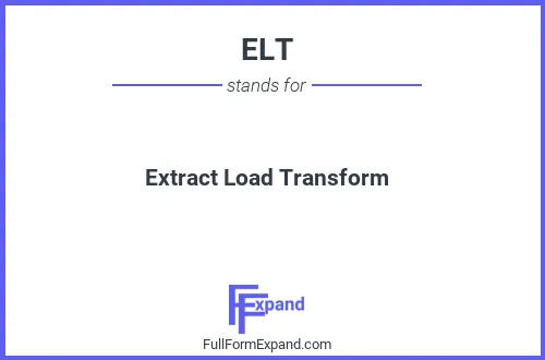 Full form of ELT