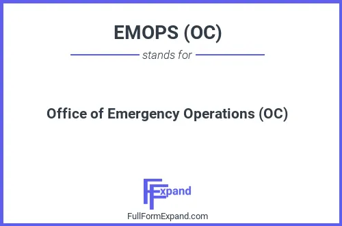 Full form of EMOPS (OC)