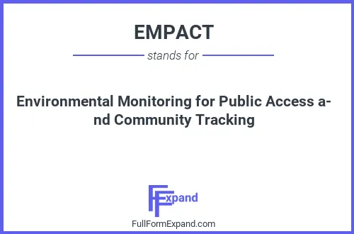 Full form of EMPACT