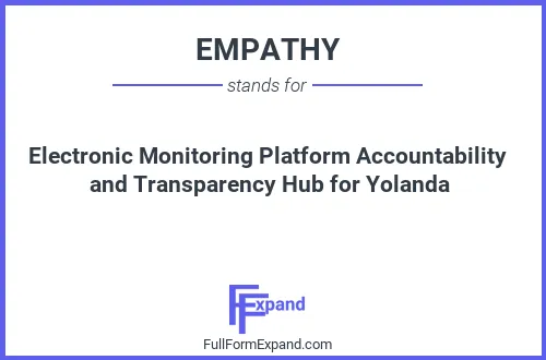 Full form of EMPATHY