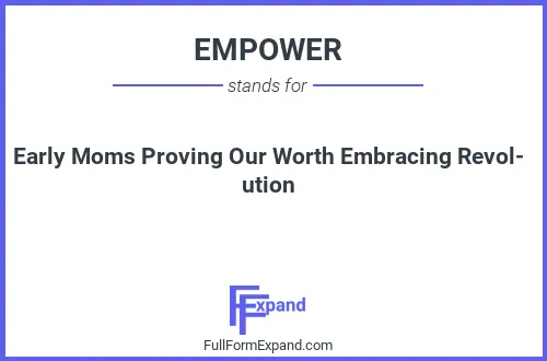Full form of EMPOWER