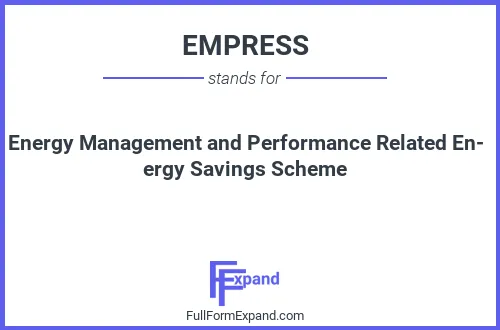 Full form of EMPRESS
