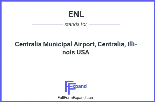 Full form of ENL