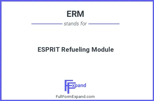 Full form of ERM